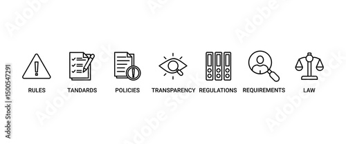 Compliance banner web icon set vector illustration concept consists of law, requirements, transparency, regulations, policies, standards, rules icons symbol