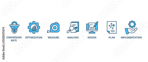 CRO banner web icon set vector illustration concept for conversion rate optimization with icon of measure, analysis, design, plan, and implementation icons symbol live stroke easy to edit