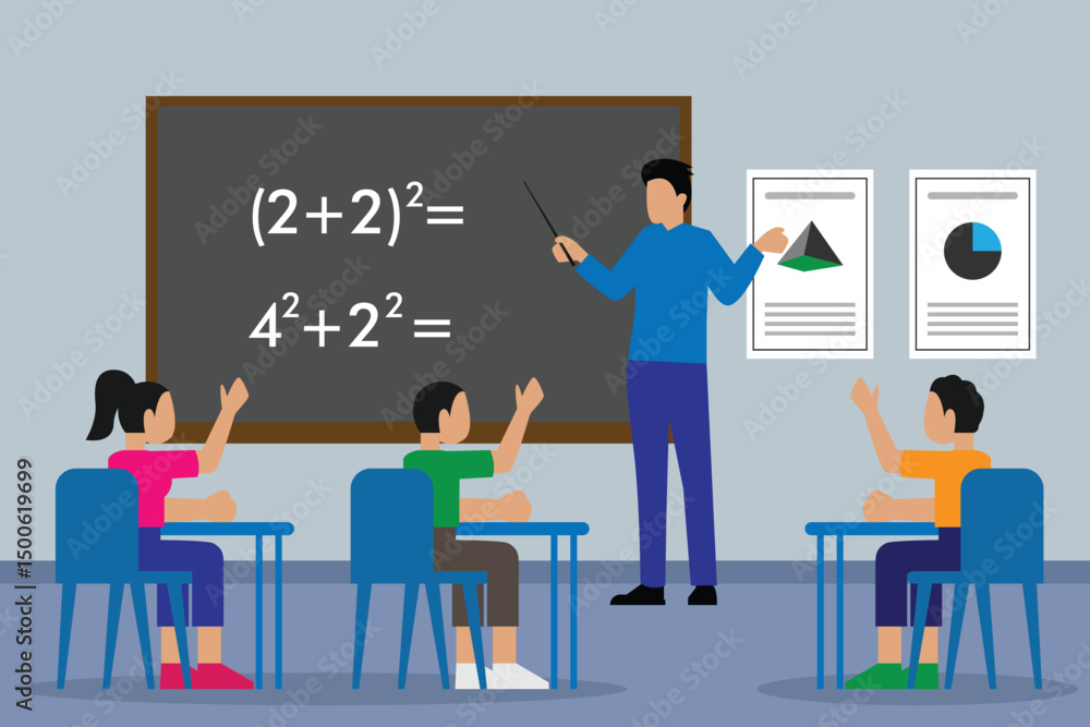 Teacher led Math Lesson Teacher led Math Lesson