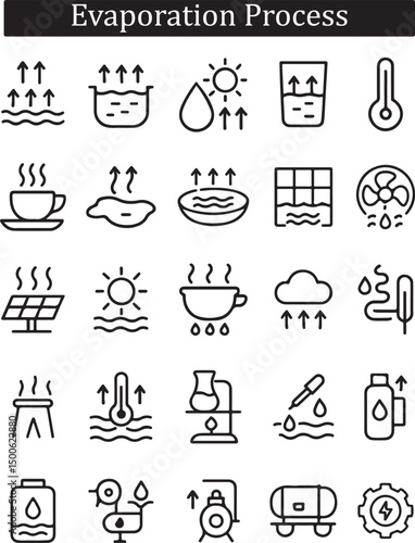 Evaporation Process Icons Set – Water Cycle, Heating & Solar Energy Symbols