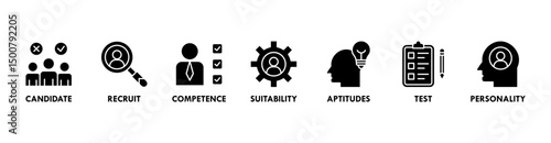 Assessment center banner web icon vector illustration concept for personal audit of human resources with icon of user candidate, recruit, competence, suitability, aptitudes, test and personality