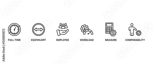 FTE banner web icon set vector illustration concept of full time equivalent with icon of full-time, equivalent, employee, workload, measure and comparability