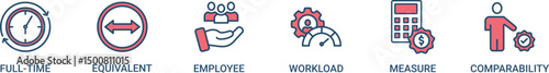 FTE banner web icon set vector illustration concept of full time equivalent with icon of full-time, equivalent, employee, workload, measure and comparability