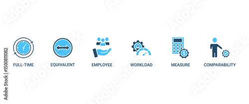 FTE banner web icon set vector illustration concept of full time equivalent with icon of full-time, equivalent, employee, workload, measure and comparability