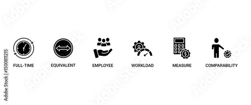FTE banner web icon set vector illustration concept of full time equivalent with icon of full-time, equivalent, employee, workload, measure and comparability