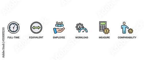 FTE banner web icon set vector illustration concept of full time equivalent with icon of full-time, equivalent, employee, workload, measure and comparability