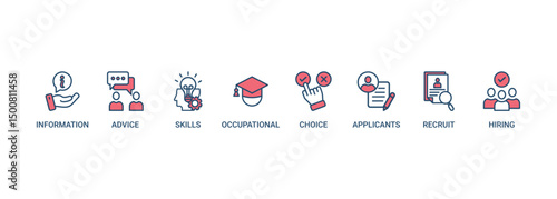 Job fair banner web icon set vector illustration concept for employee recruitment and onboarding program with an icon of the information, advice, skills, occupational, applicants, recruit, and hiring