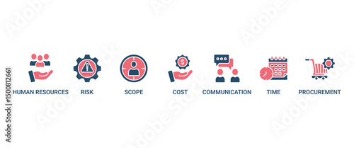 Project management banner web icon set vector illustration concept with icon of initiating, planning, executing, monitoring, controlling and closing