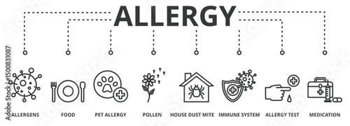 Allergy banner vector illustration concept with icon of allergens, food, pet allergy, pollen, house dust mite, immune system, allergy test and medication 