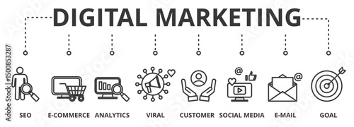 Digital marketing banner vector illustration concept with icon of SEO, e-commerce, analytics, viral, customer, social media, e-mail and goal 