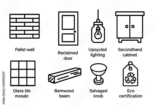 Sustainable home design elements featuring reclaimed materials and eco certification