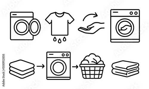 Laundry process icons for washing instructions and care guidelines