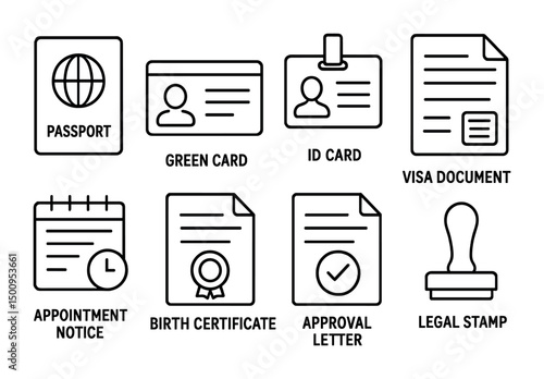 Identification and document icons for official use and authentication