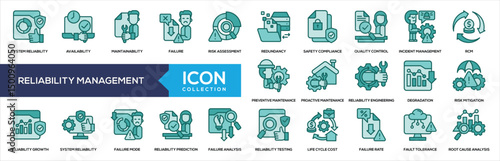 Reliability Management Solid Icon Collection