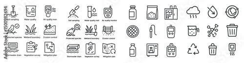 Environmental conservation outline icons set – line, linear, eco and nature symbols