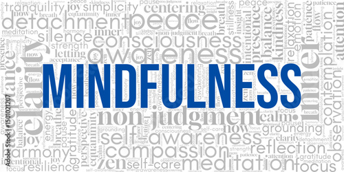 Mindfulness word cloud highlighting meditation, presence, and mental clarity. Perfect for wellness visuals, self-care content, therapy guides, or stress relief campaigns