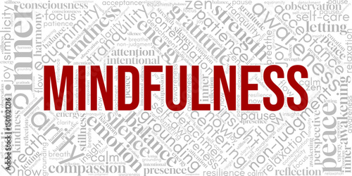 Mindfulness word cloud highlighting meditation, presence, and mental clarity. Perfect for wellness visuals, self-care content, therapy guides, or stress relief campaigns