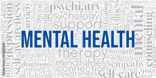 Mental health word cloud featuring therapy, awareness, and emotional well-being terms. Ideal for wellness content, healthcare materials, self-care visuals, and psychological support themes