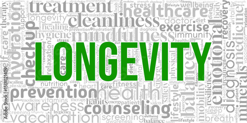 Longevity word cloud highlighting health, vitality, aging, and wellness concepts. Perfect for medical, lifestyle, and anti-aging content focused on long, healthy living