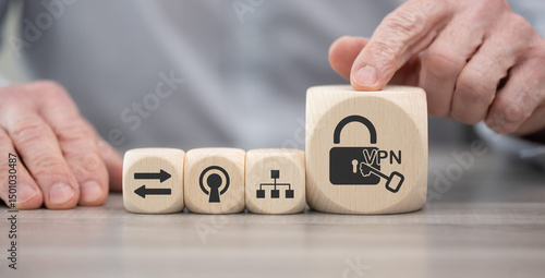 Concept of vpn