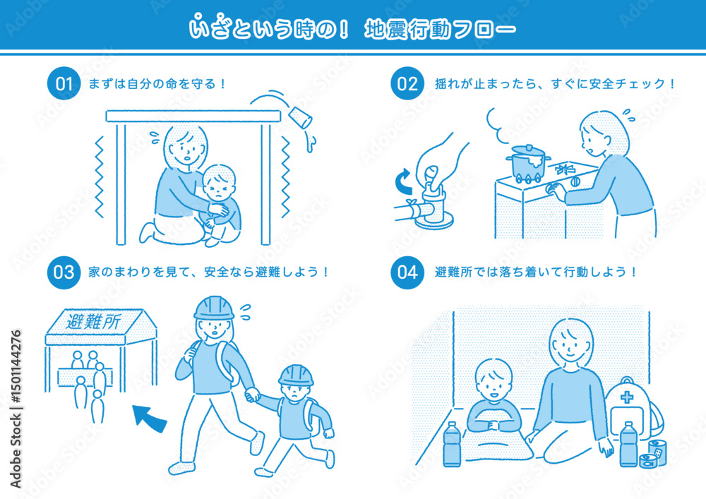 地震がきたときの行動フロー(家族)ブルー 地震がきたときの行動フロー(家族)ブルー