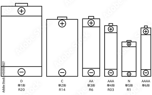 乾電池（単1形から単6形）のシンプルな線画アイコン