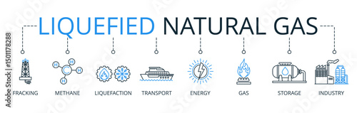 Liquefied Natural Gas web banners concept vector illustration with keywords and icons