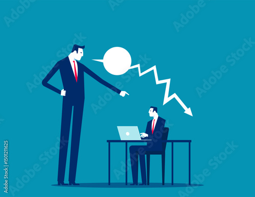 Risk. Productivity decreases when the boss shouts