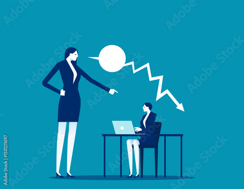 Risk. Productivity decreases when the boss shouts