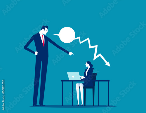 Risk. Productivity decreases when the boss shouts
