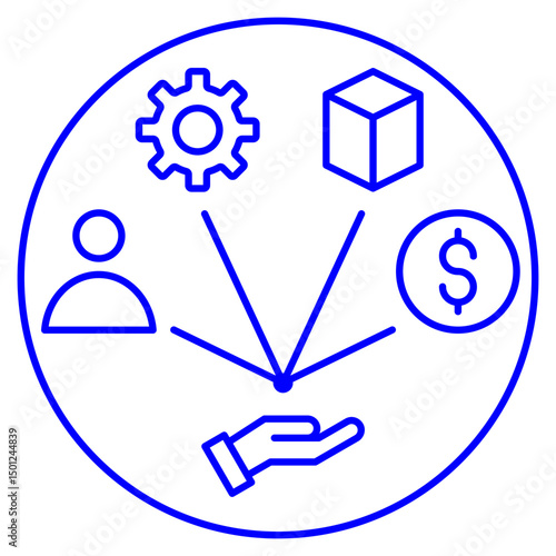resource allocation