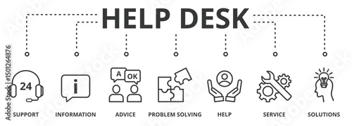 Help desk banner vector illustration concept with icon of support, information, advice, problem solving, help, service and solutions