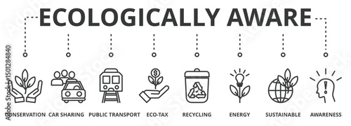 Ecologically aware banner vector illustration concept with icon of conservation, car sharing, public transportation, eco tax, recycling, energy, sustainable and awareness