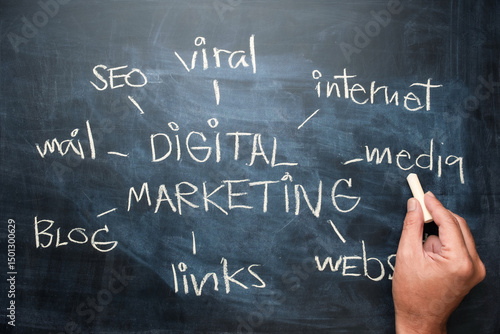 Hand writing a Digital marketing concept on a chalkboard, focusing at the word Media