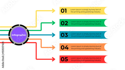 Infographic on printing and typesetting industry trends in 2023 visual representation professional environment data insight