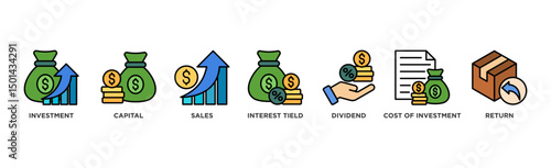 Roi banner web icon illustration concept for return on investment with icon of capital, sales, interest tield, dividend, cost of investment and return