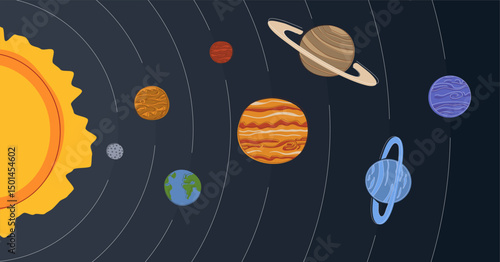 solar system with the Sun on the side and planets in correct order, placed on dark space background. Concept for science and astronomy visuals doodle flat style
