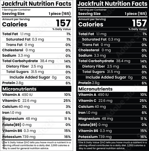 Jackfruit Nutrition Facts for label design and packaging design