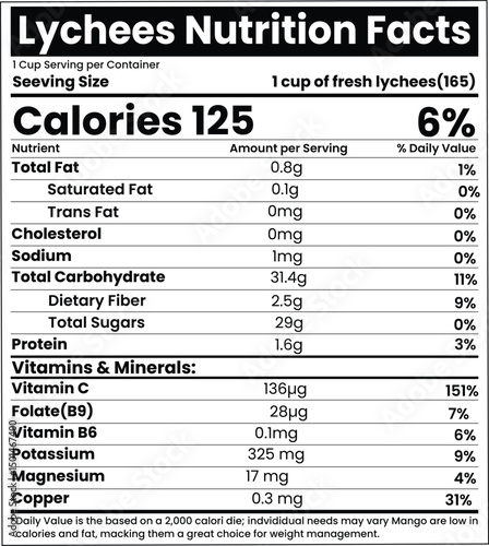 Lychees Nutrition Facts for label design and packaging design