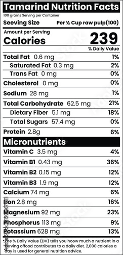 Tomarind Nutrition Facts for label design and packaging design