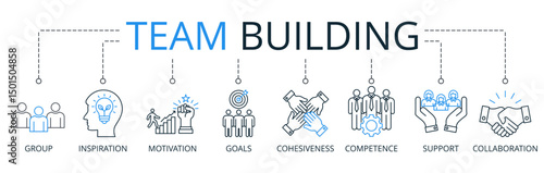 Team Building web banners concept vector illustration with keywords and icons