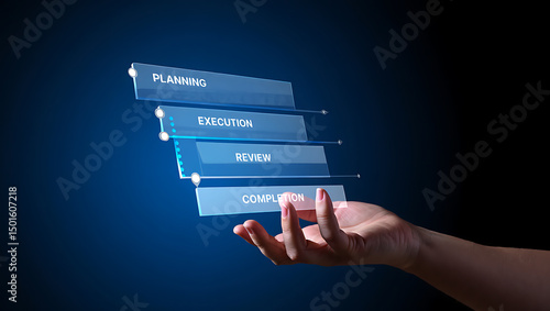 Strategic Planning, Execution, Review, and Compliance A Visual Guide to Project Management
