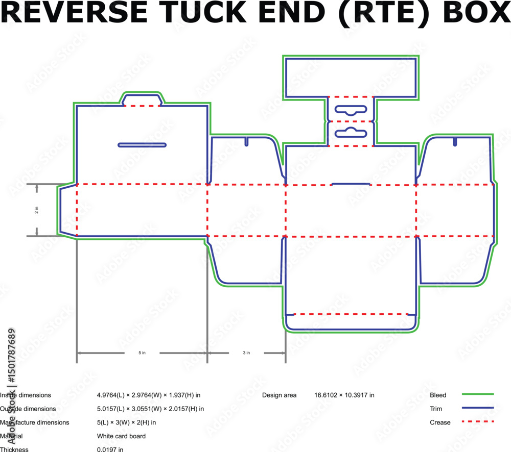 Detailed vector diagram of a reverse tuck end box packaging template with dimensions Detailed vector diagram of a reverse tuck end box packaging template with dimensions