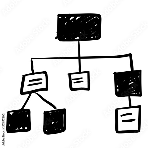 Company structure graphic doodle