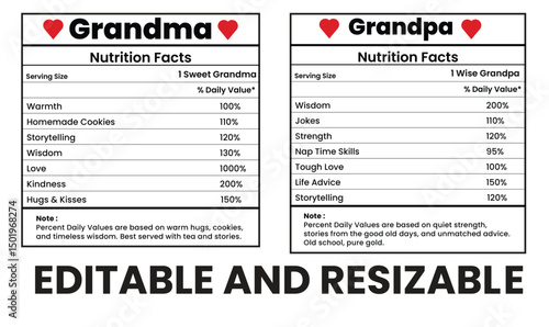 grandpa and grandma nutrition facts label, resizable nutrition for grandma and grandpa, editable funny family, printable grandparent facts panel