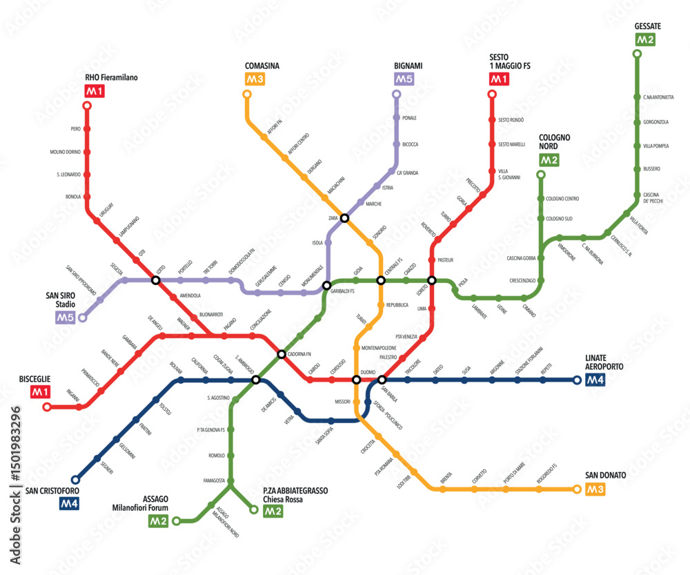 Naklejka premium The new Milano metro map with 5 metro lines.