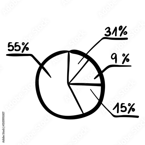 Percent pie chart doodle