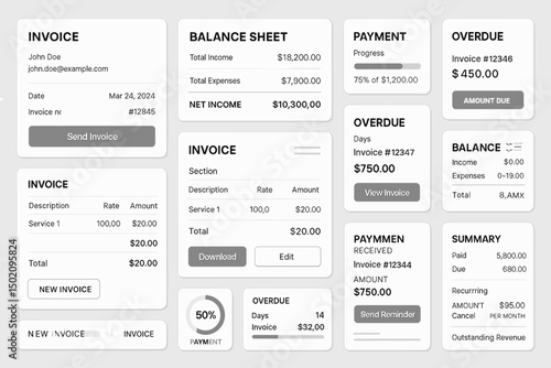 Invoice and payment summary with multiple sections highlighting balances and overdue amounts