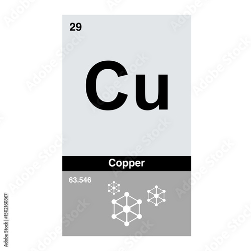 copper periodic vector on transparent background
