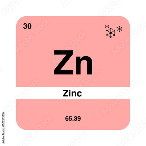 periodic vector of zinc on transparent background